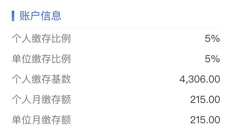 7月份起的公积金基数从最低工资基数220元缴纳，比例为5%，每个月单边110元，