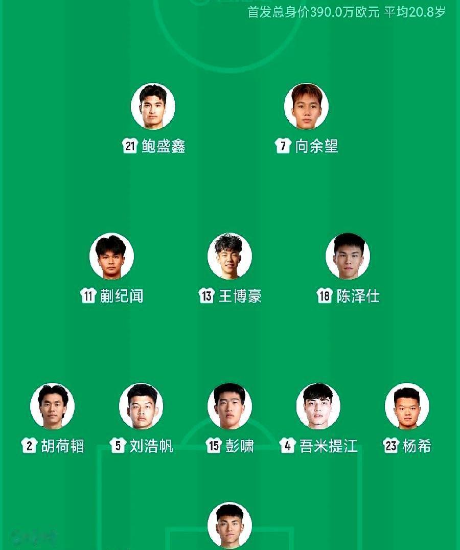 首发6人全换，越南直接懵了！0比3，越南主帅金相植赛后第一句话：没想到中国