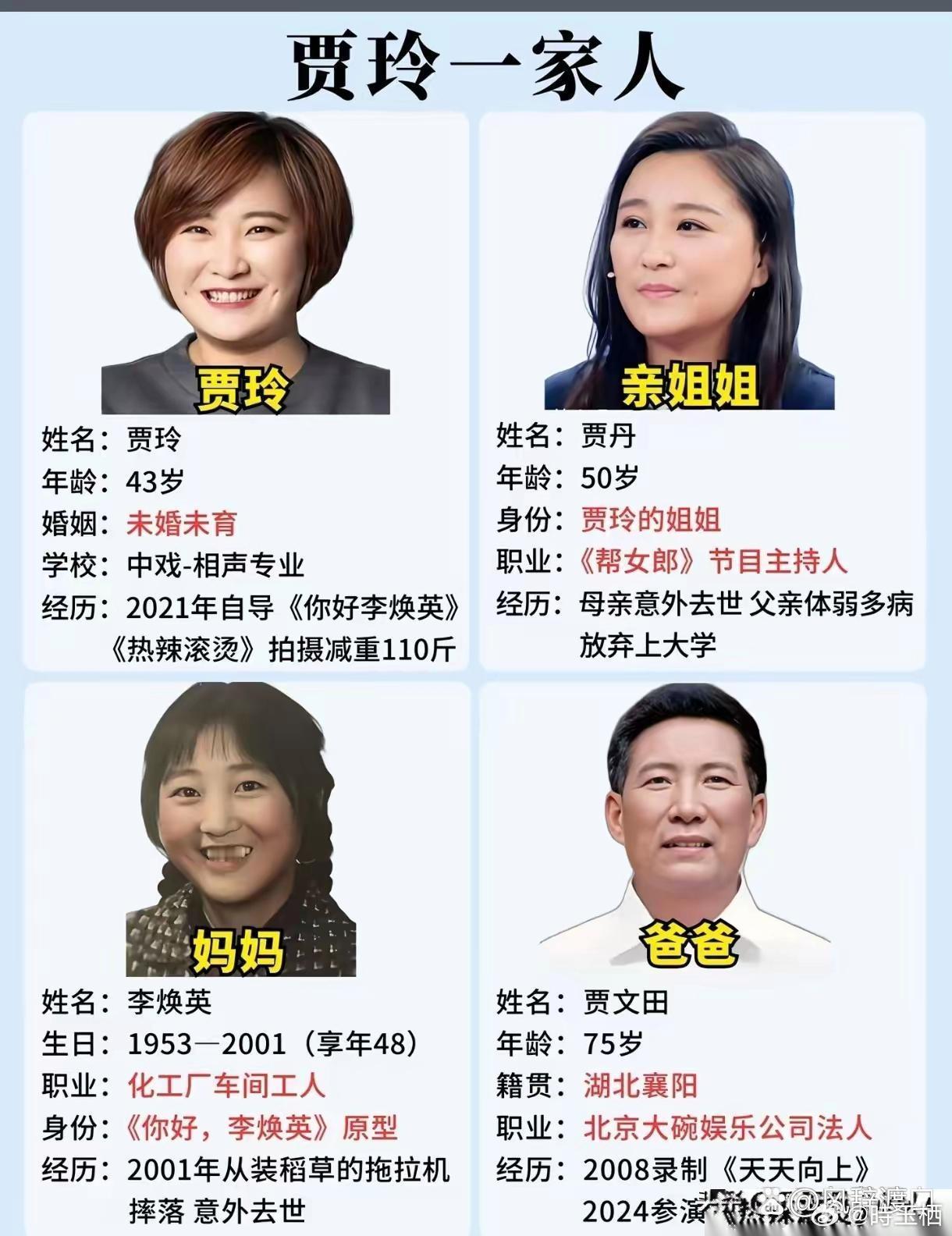 贾玲一家人​​​