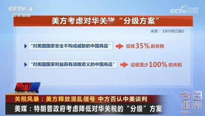 🐰美国、欧洲都要求中国必须开放稀土市场让世界共享中国稀土的精加工提炼技术。