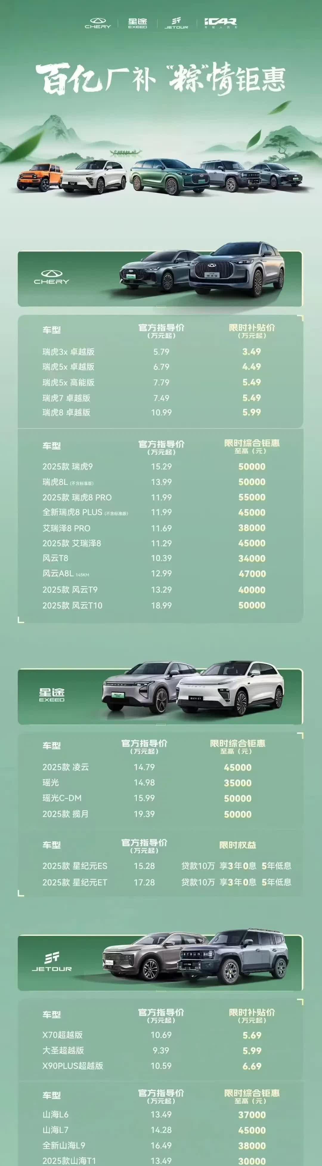 奇瑞也按耐不住下场参与价格战了，汽车三巨头比亚迪、奇瑞、吉利凑齐了，一块打价格战