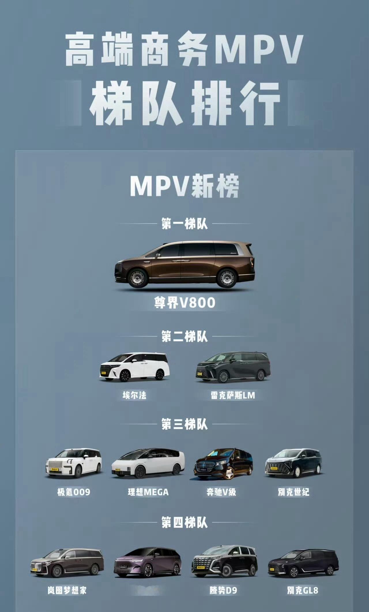 这种排行，到底是因还是果？其实都不是，起码不全是。比如会不会可能学川普一样的凭空