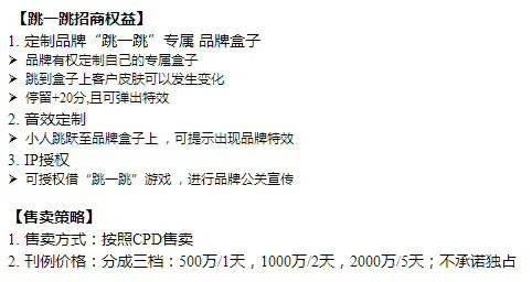 收入证明_2018年麦当劳收入(3)