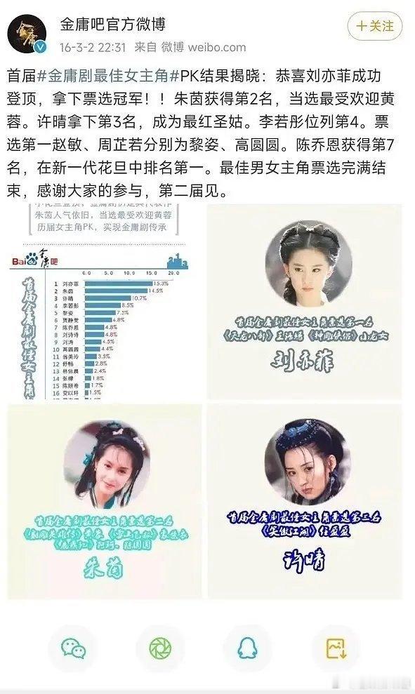 刘亦菲是不是小龙女最佳扮演者感觉大家心里都有数了吧有种刻在中国人骨子里的感觉这些