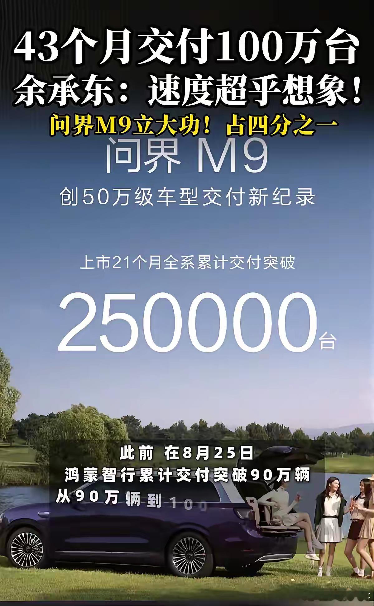 余承东和张兴海今天肯定很开心，余承东发文说：今天，鸿蒙智行全系交付突破100万台