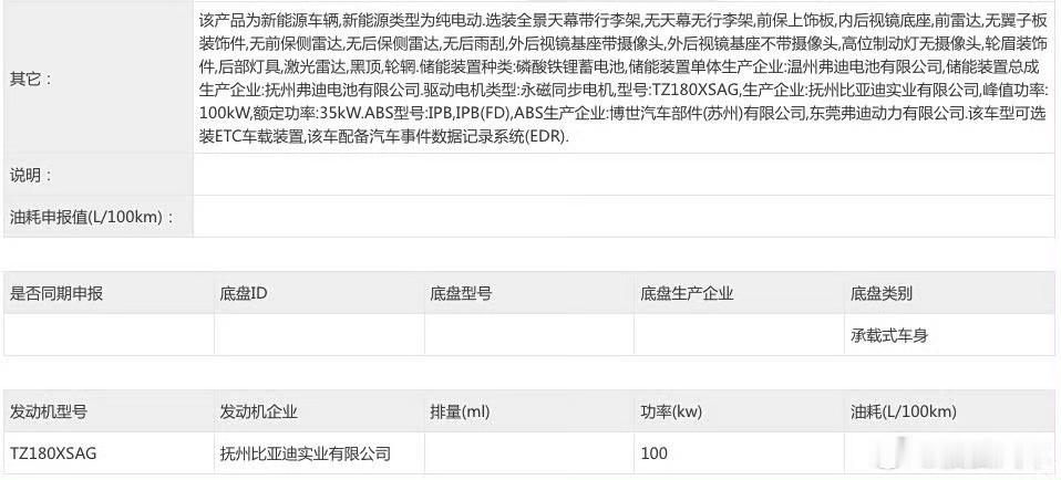 【可选装激光雷达新款比亚迪元UP内饰曝光】新车内饰基本延续现款车型的主体设计，