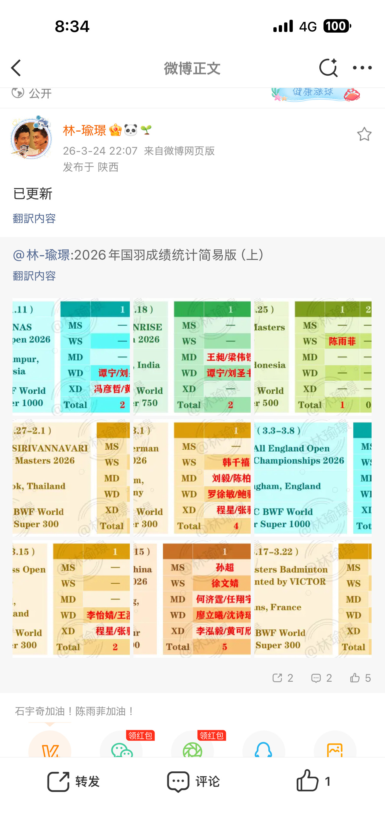 给我笑拉了，林大妈为了牢停和牢夫硬把100赛算进国羽今年成绩单的样子好心酸