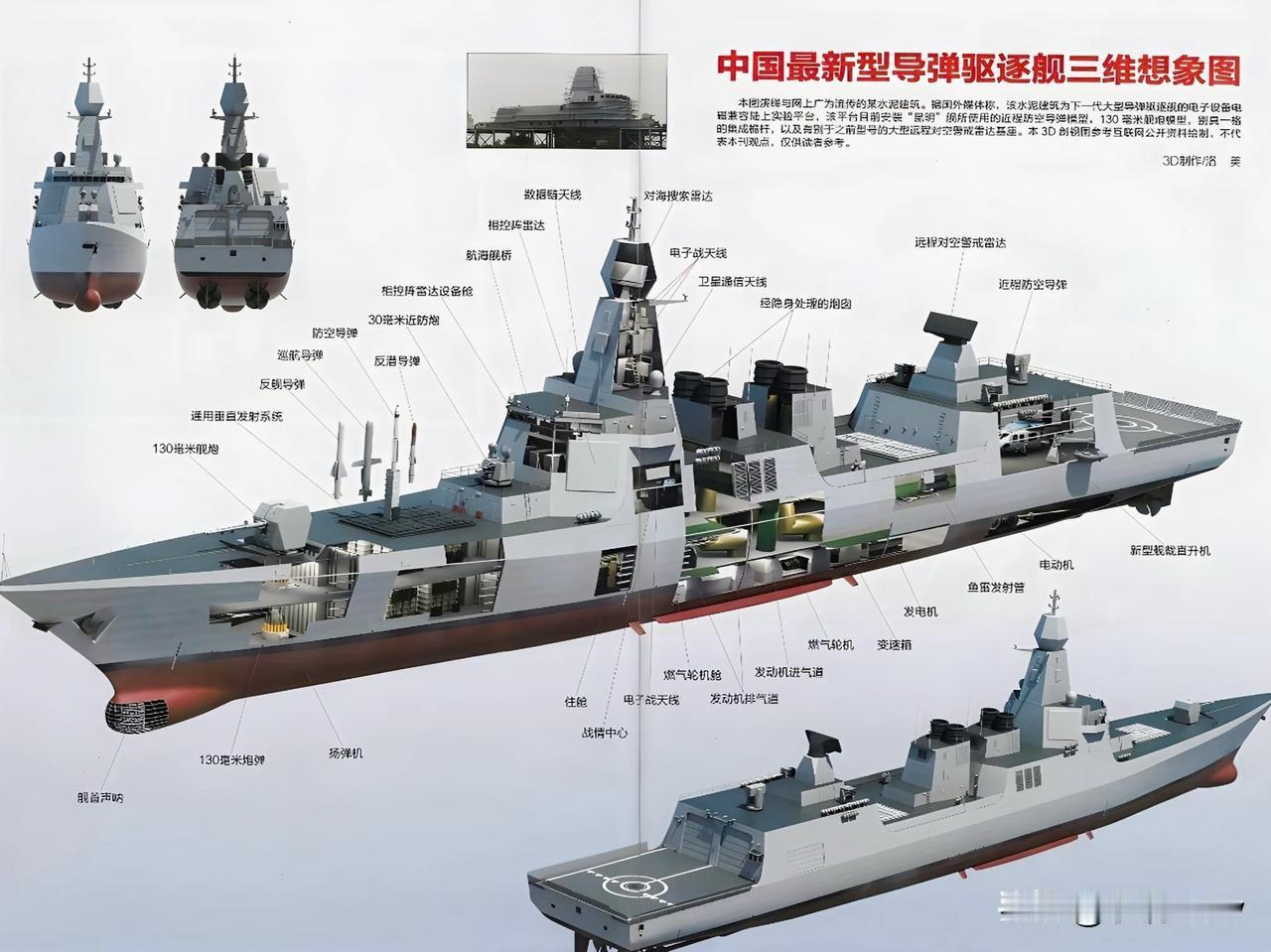 055东风17再先进，也躲不过俄专家这句扎心话咱的055、东风-17，数据看