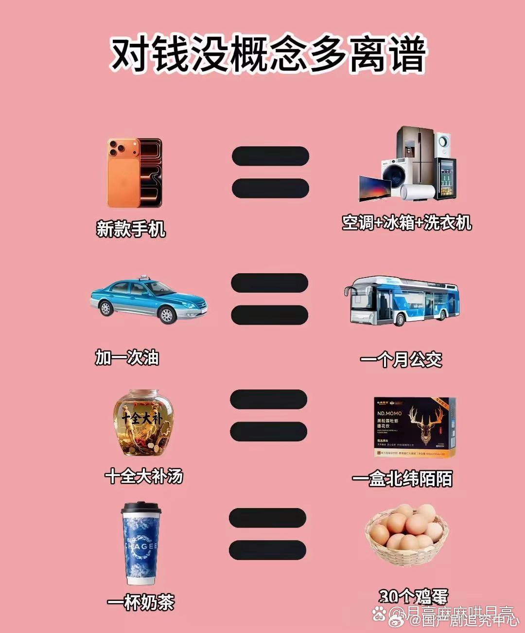 对钱没概念多离谱