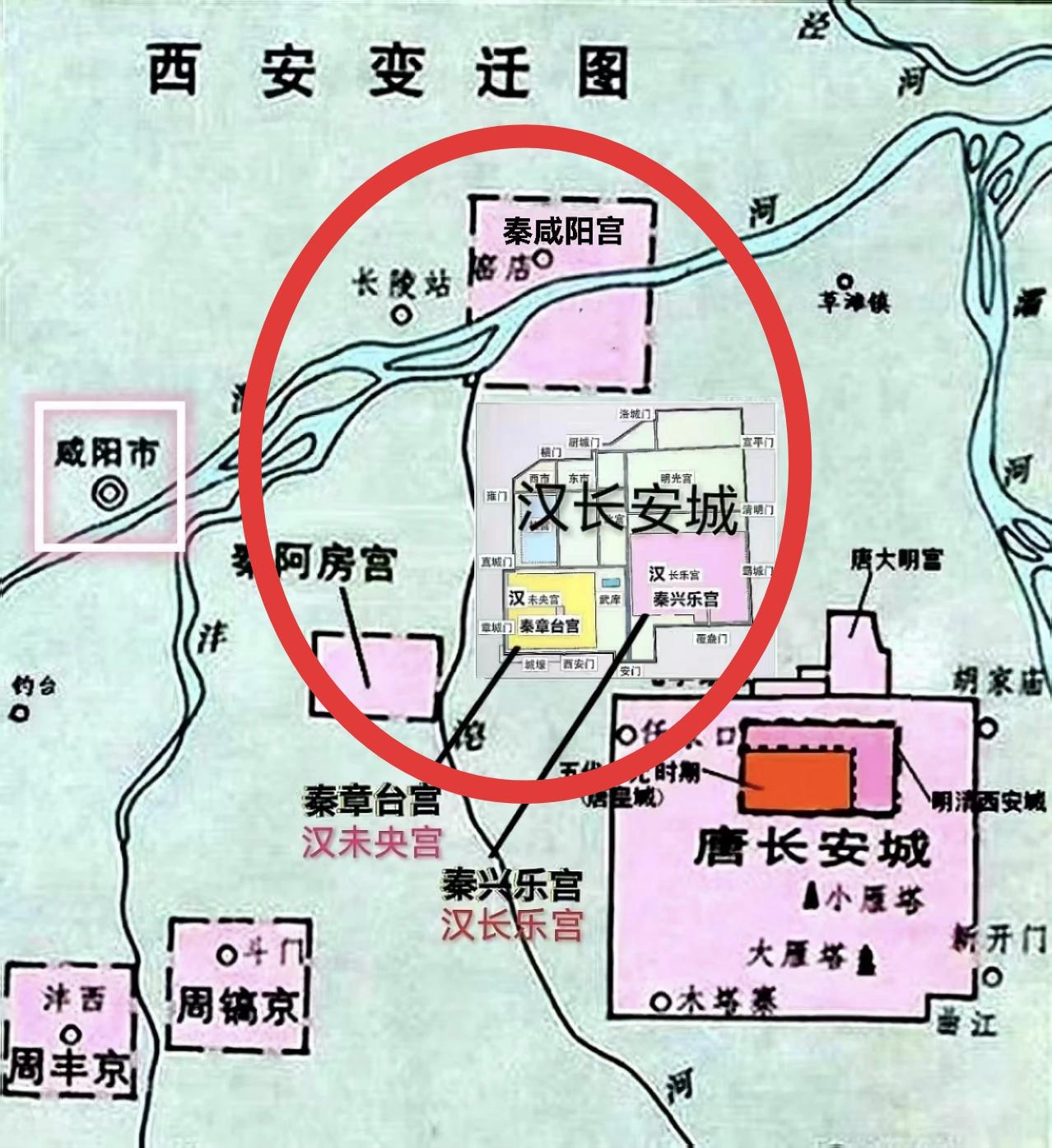咸阳、长安与西安司马迁的《史记卢绾列传》原文“长安，故咸阳也。”这六个字