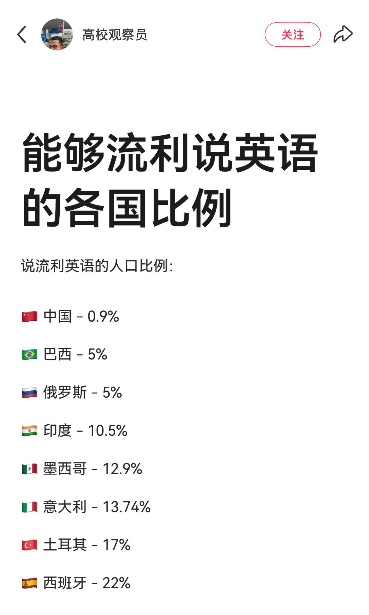 有多少中国人能流利说英语？有人说能达到0.9%，按照这个比例计算，我国能流利