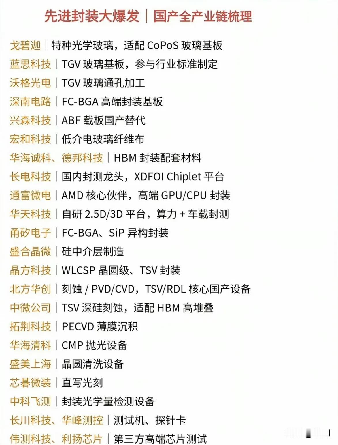 先进封装：后摩尔时代算力芯片核心赛道先进封装已从后端封测工序升级为芯片架构核