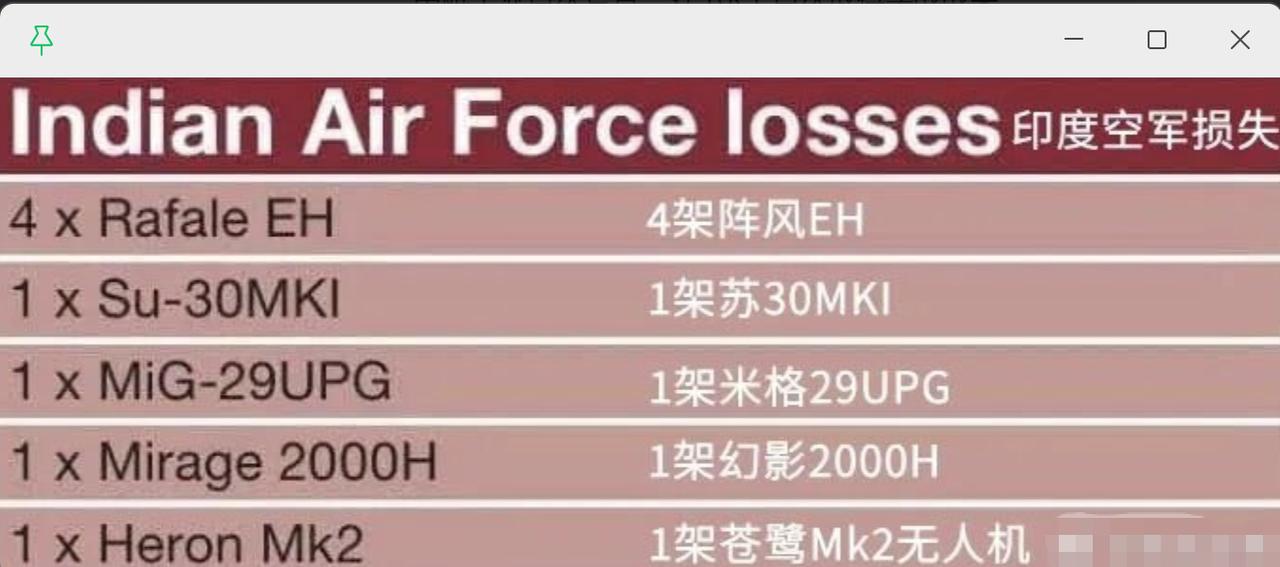不多，不多，4架阵风，1架米格-29，1架苏-30，1架幻影-2000，1架苍鹭