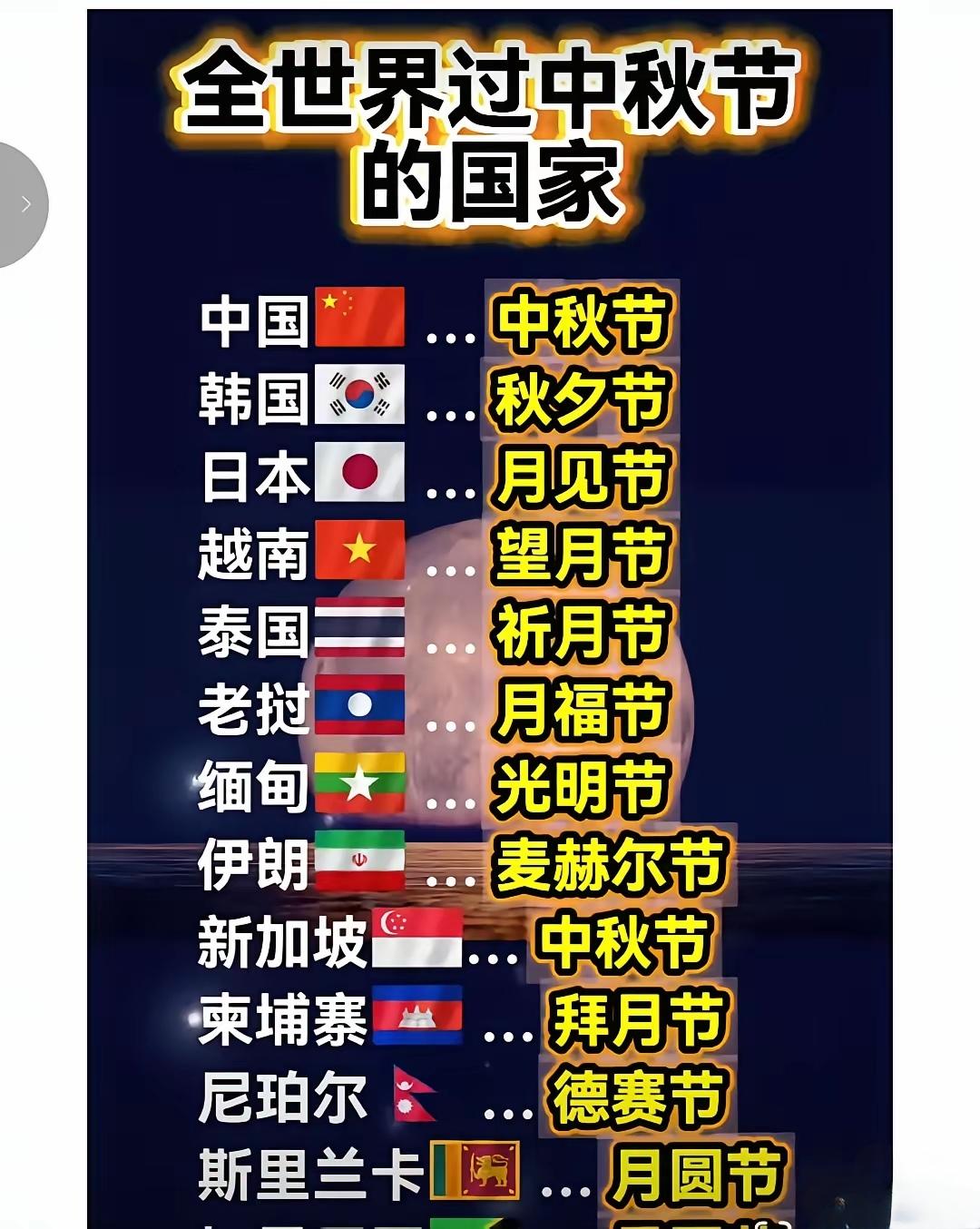 全球有哪些国家在过“中秋节”？海上升明月，天涯共此时！