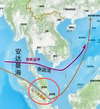 当前中美俄三方的战略格局已经越来越清晰，各方的博弈焦点逐渐集中到了关键的战略通道