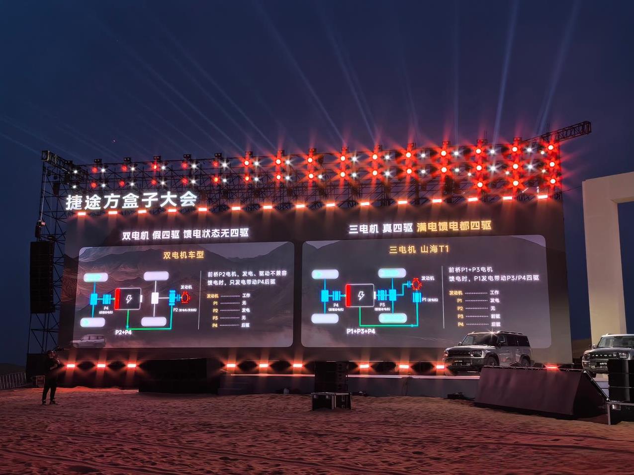奇瑞捷途山海T1发布会现场官方暗讽长城？现场的对比图写着山海T1：三电机真四驱
