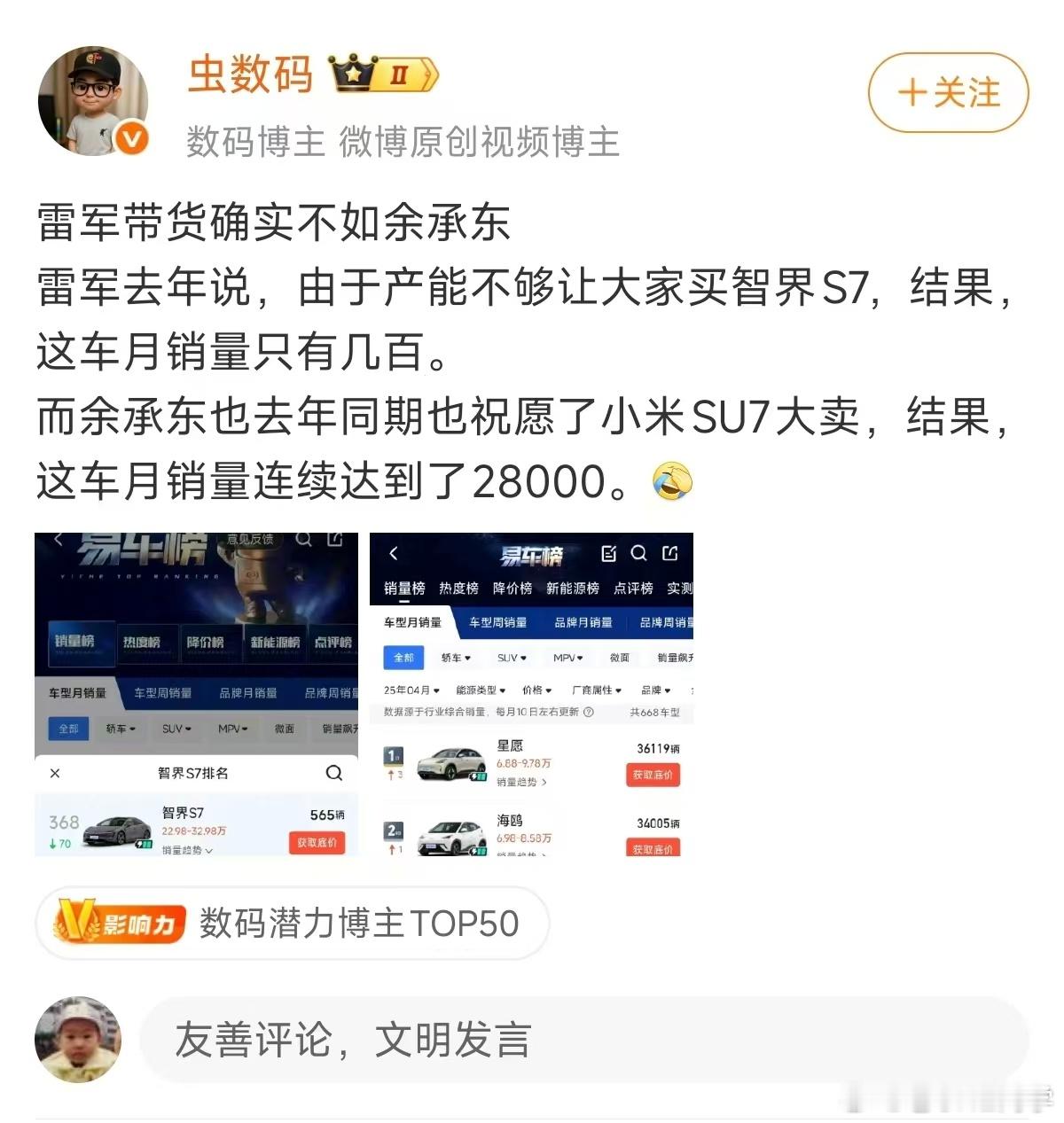 没毛病。​​​