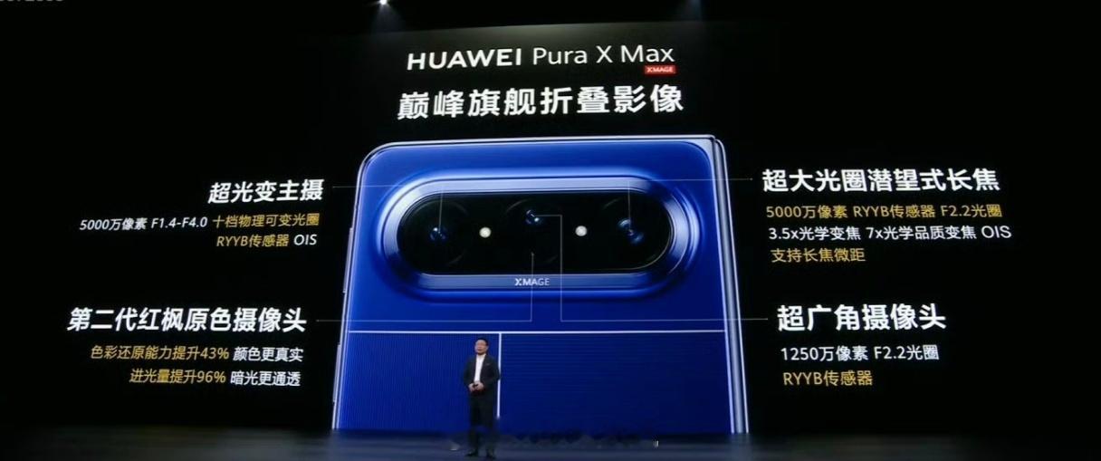 PuraXMax，5000万像素3.5X光学变焦Pura90Pro系列的镜