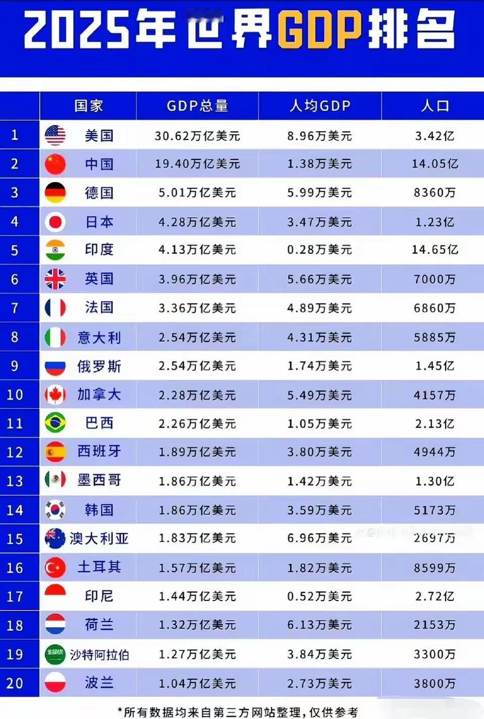 “斩杀线”是对人均GDP将近9万美元的最大讽刺！据说美国每年有350万人陷入这