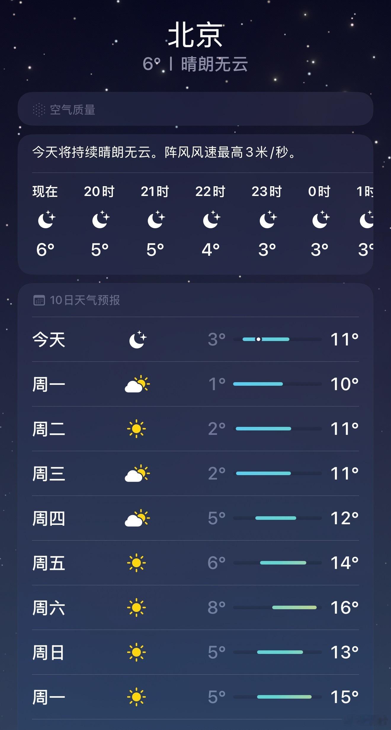 明天北京1度。[笑着哭]​​​