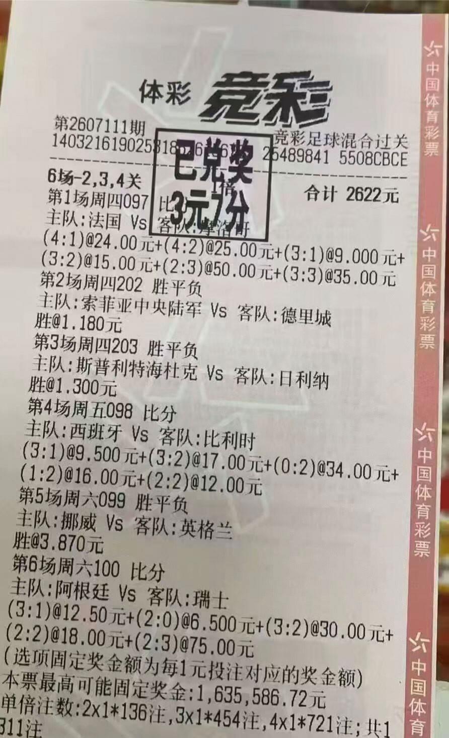 投注额2622元，中得奖金3元零7分。这是我见过的投入产出比最低的一张彩票，没有