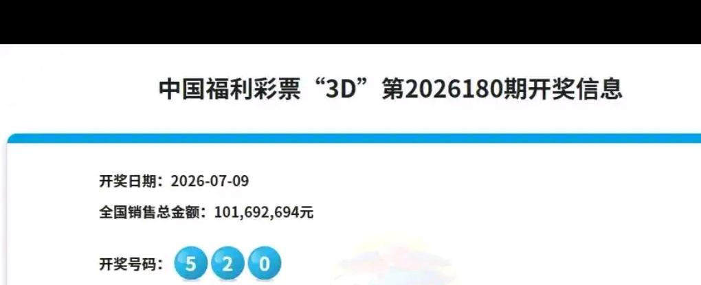 很多彩民之前紧盯冷号豹子号，耗费精力推算走势，却忽略了这类吉利趣味号码。开奖号码