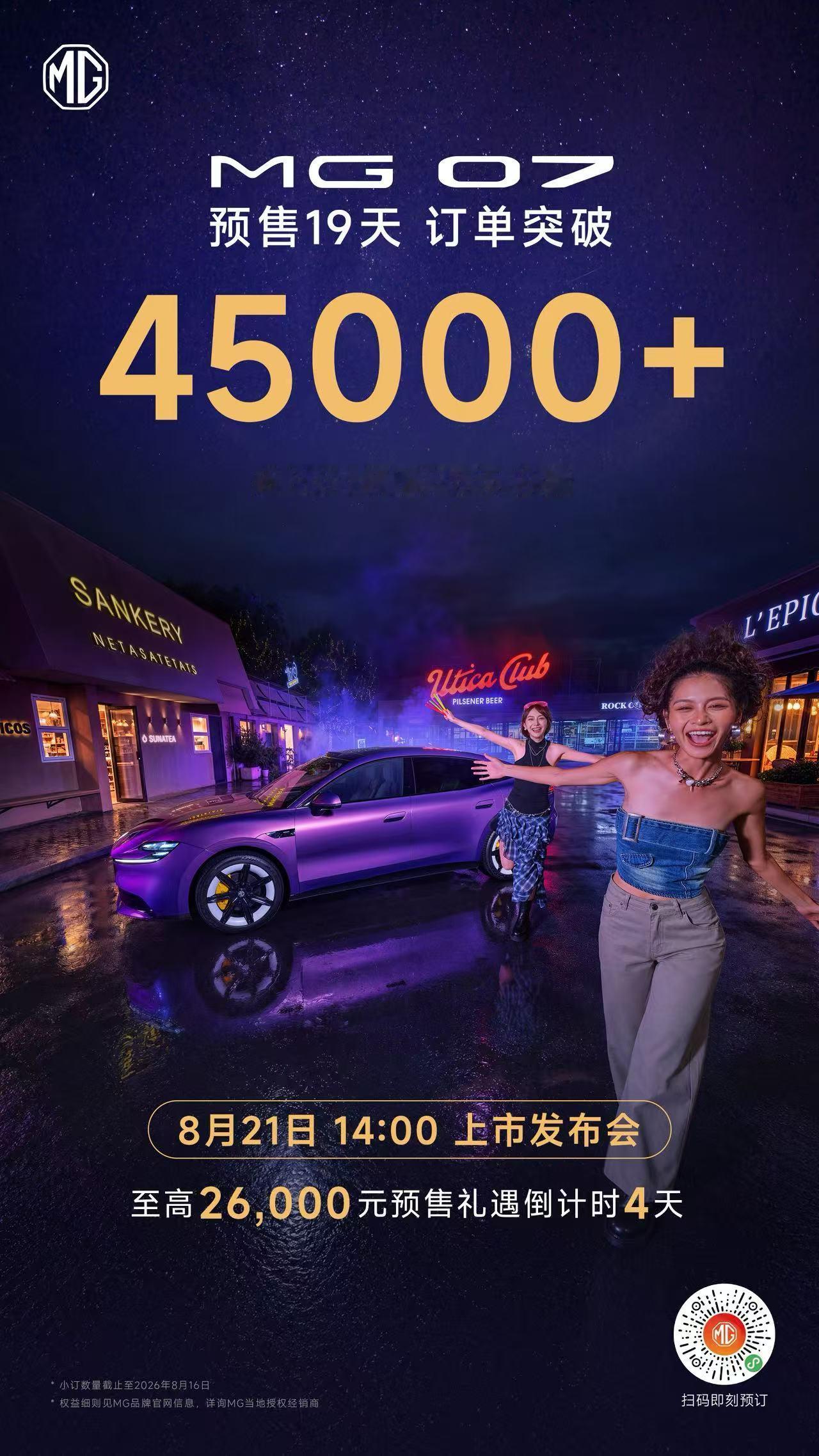 有点厉害了！MG07 预售19天，订单突破45000+，超MG4预售2...