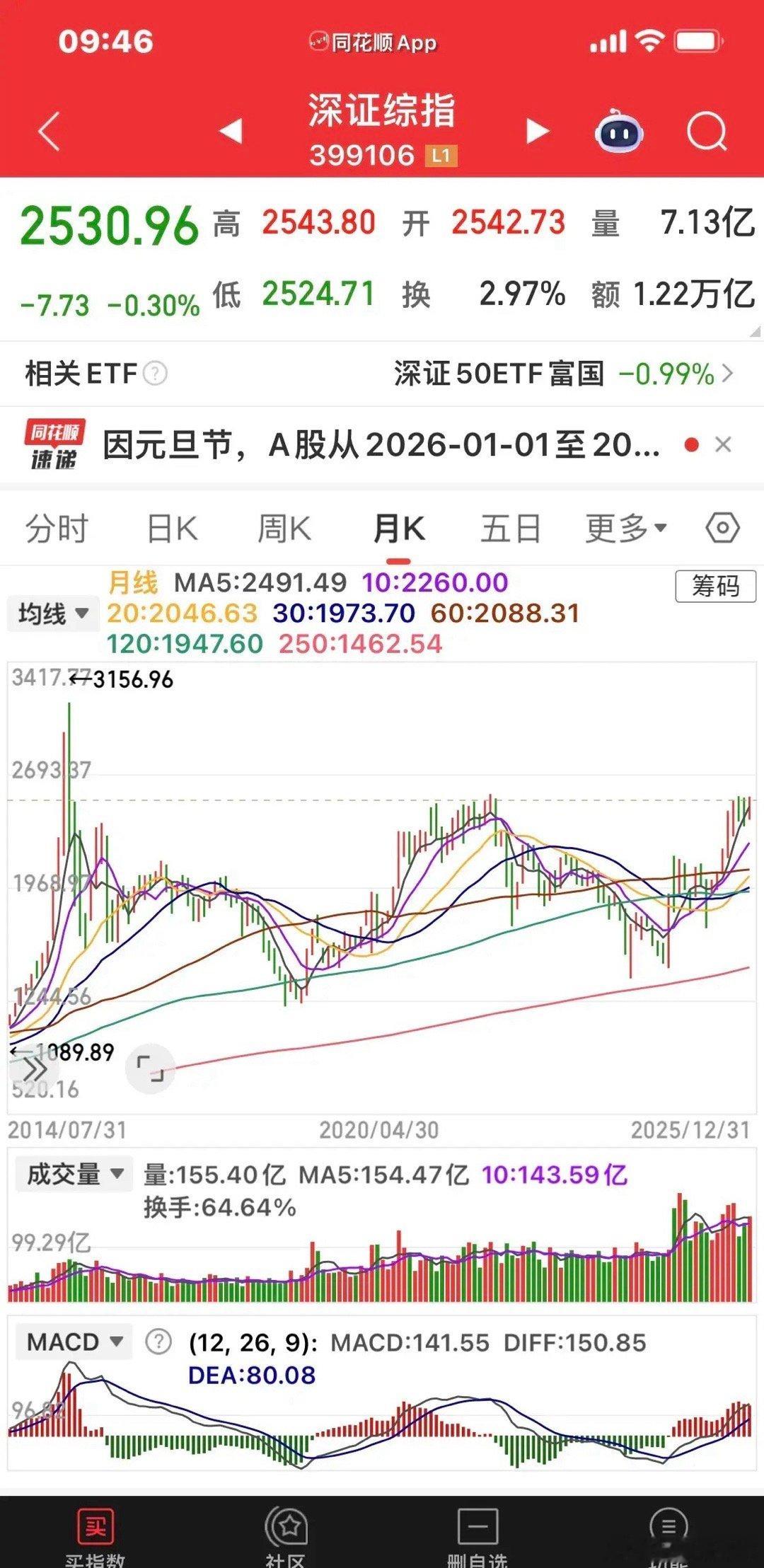 散户进行股市交易时，很多关注点其实是有误的。像交易制度改革，如T+0，还有量化交