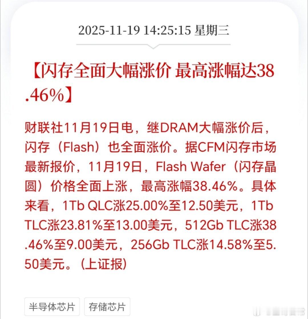存储芯片，大概率还有行情，价格涨的太离谱了。要注意有囤货的经销商为主，这一波吃的
