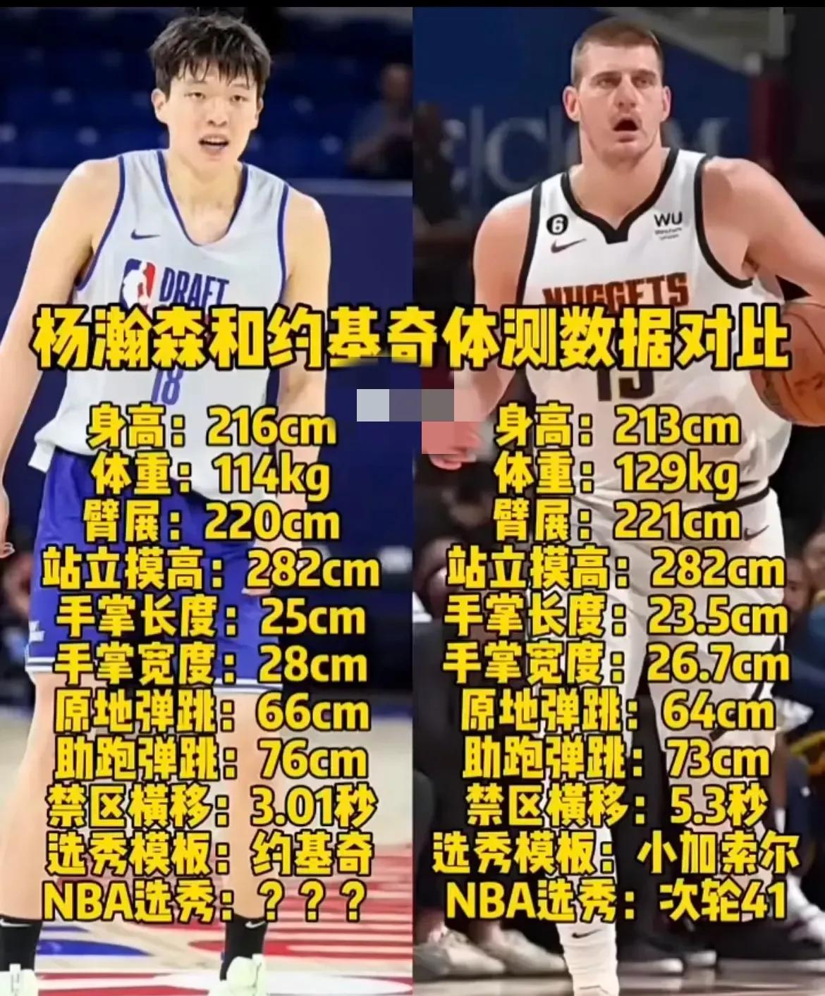 防守约基奇的球员，终于到NBA啦！他就是杨翰森！千万别小看这孩子！5年前，