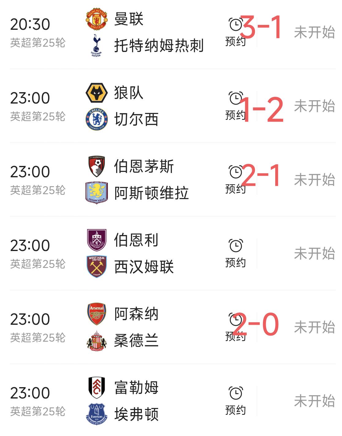 英超25轮重点赛事比赛预测！曼联豪取四连胜！本轮应战热刺，曼联近三年未赢过热刺