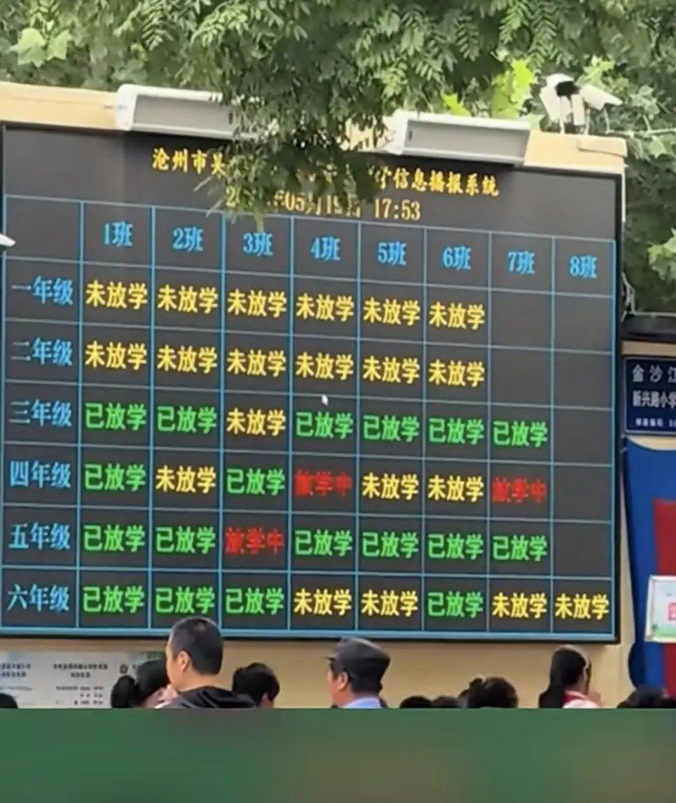 河北沧州这所小学的LED屏真是火了，被网友们戏称为“火车站候车大厅”！接个娃居然