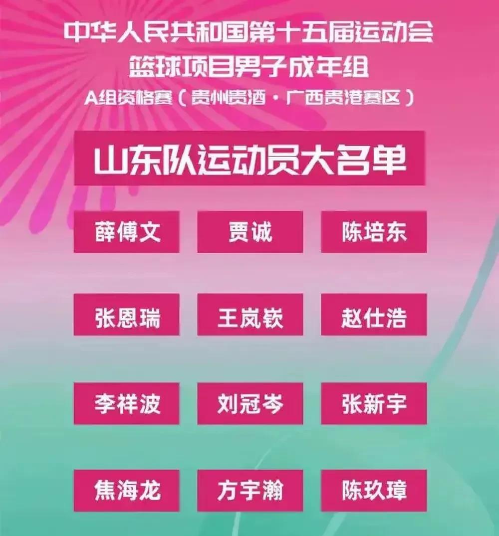 山东男篮全运会14人大名单年龄，身高一览:1.薜傅文25岁，身高2.03