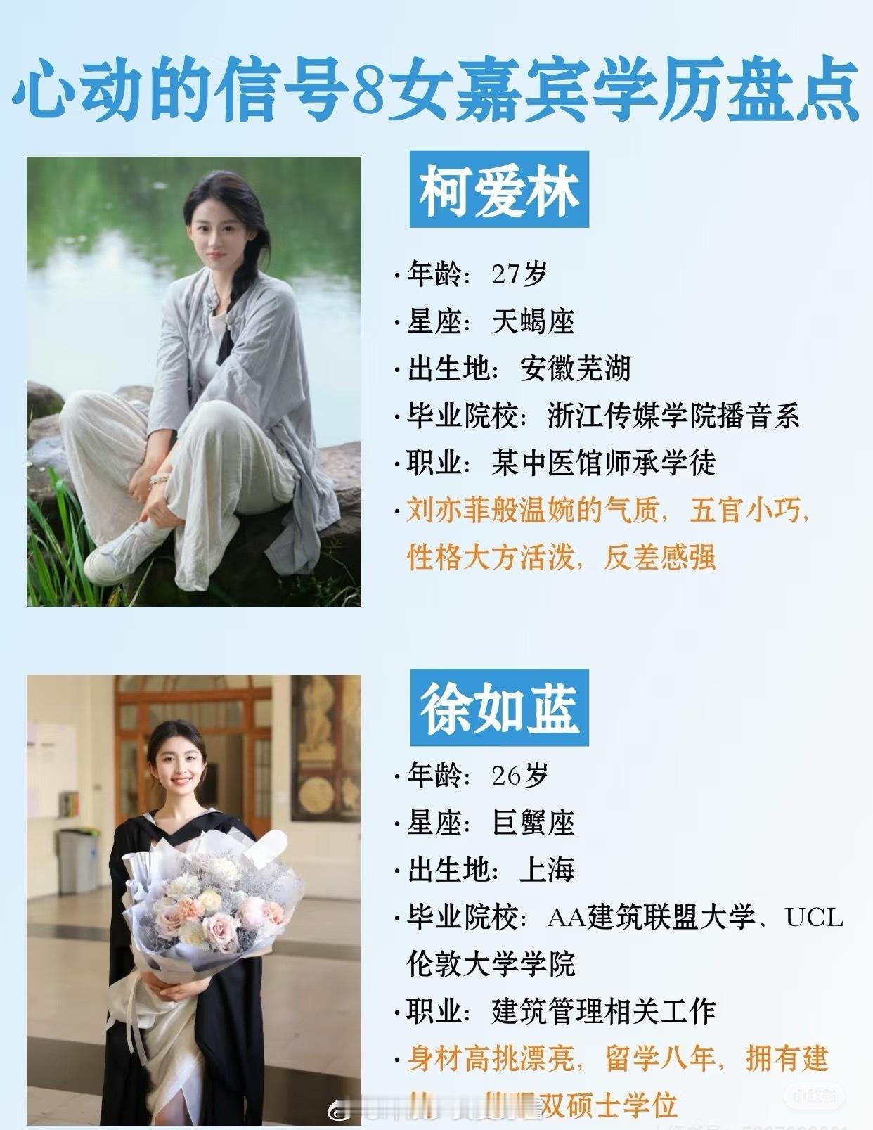 被心动8女嘉宾学历吓到...人均六边形战士​​​