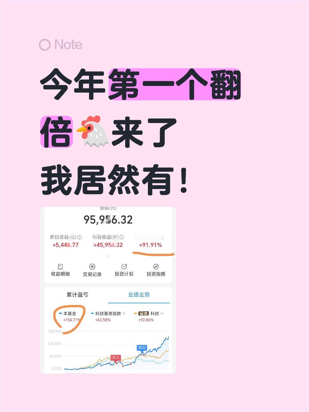 好消息，我有！坏消息，卖飞了！今年第一个翻倍🐔来了我居然有！真的好牛！基金