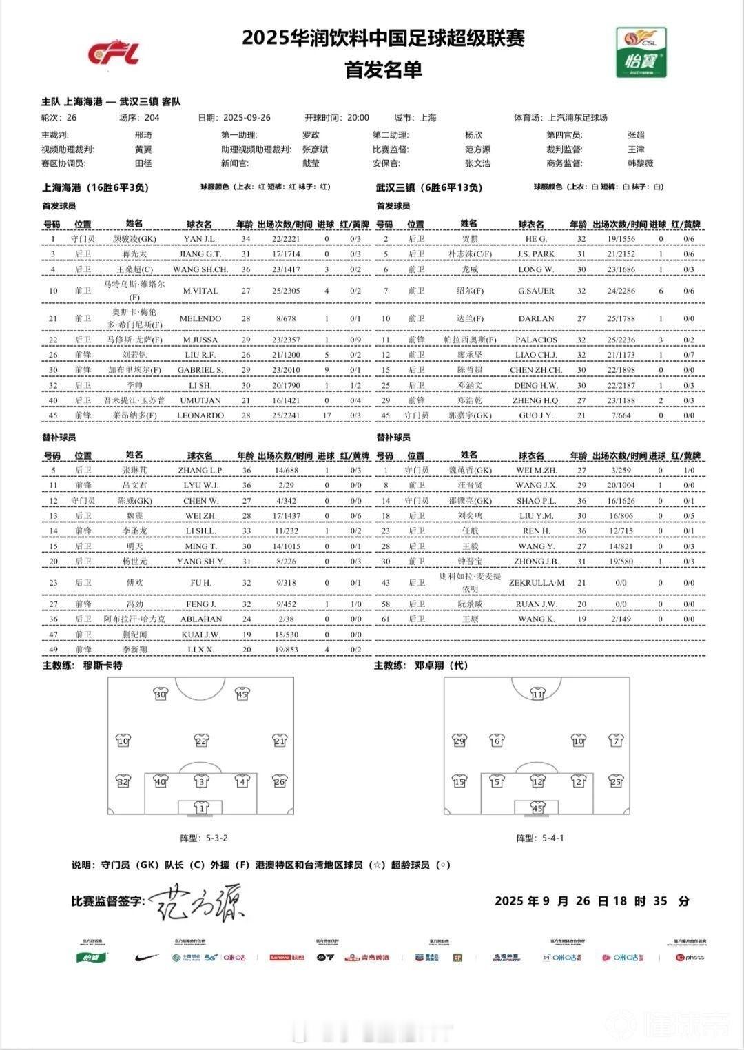 上海海港vs武汉三镇首发上海海港首发：1-颜骏凌、3-蒋光太、4-王燊超、22