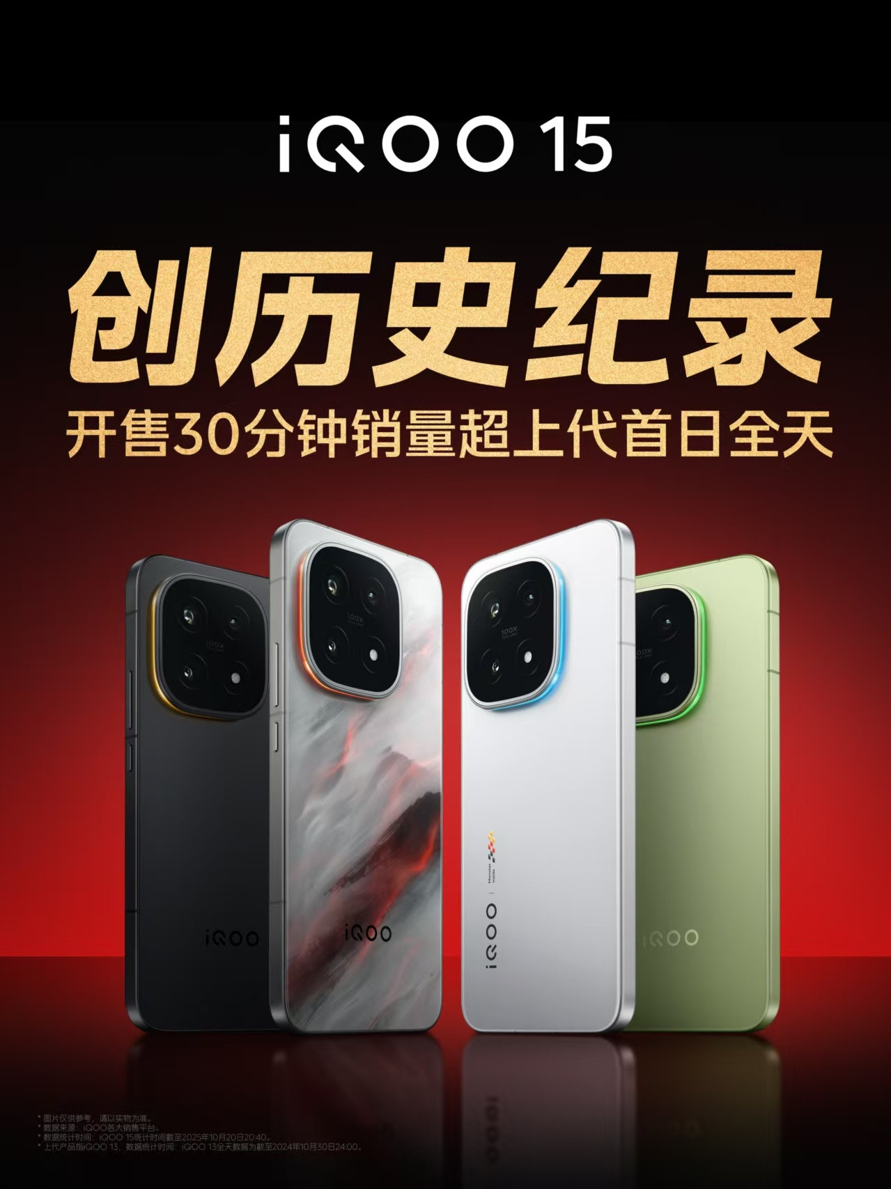 iQOO15上市即创iQOO历史销量纪录，开售30分钟销量超上代首日全天销量！