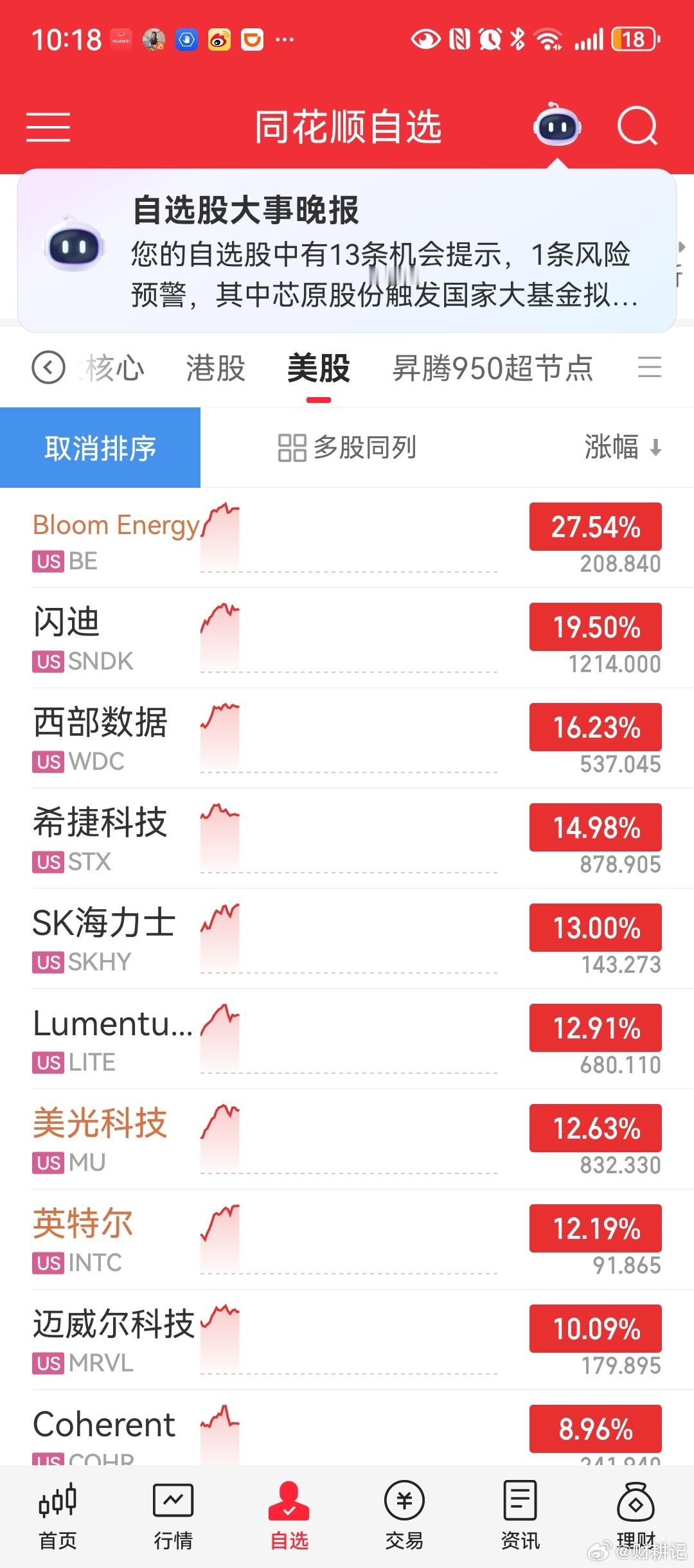 一切尽在不言中。