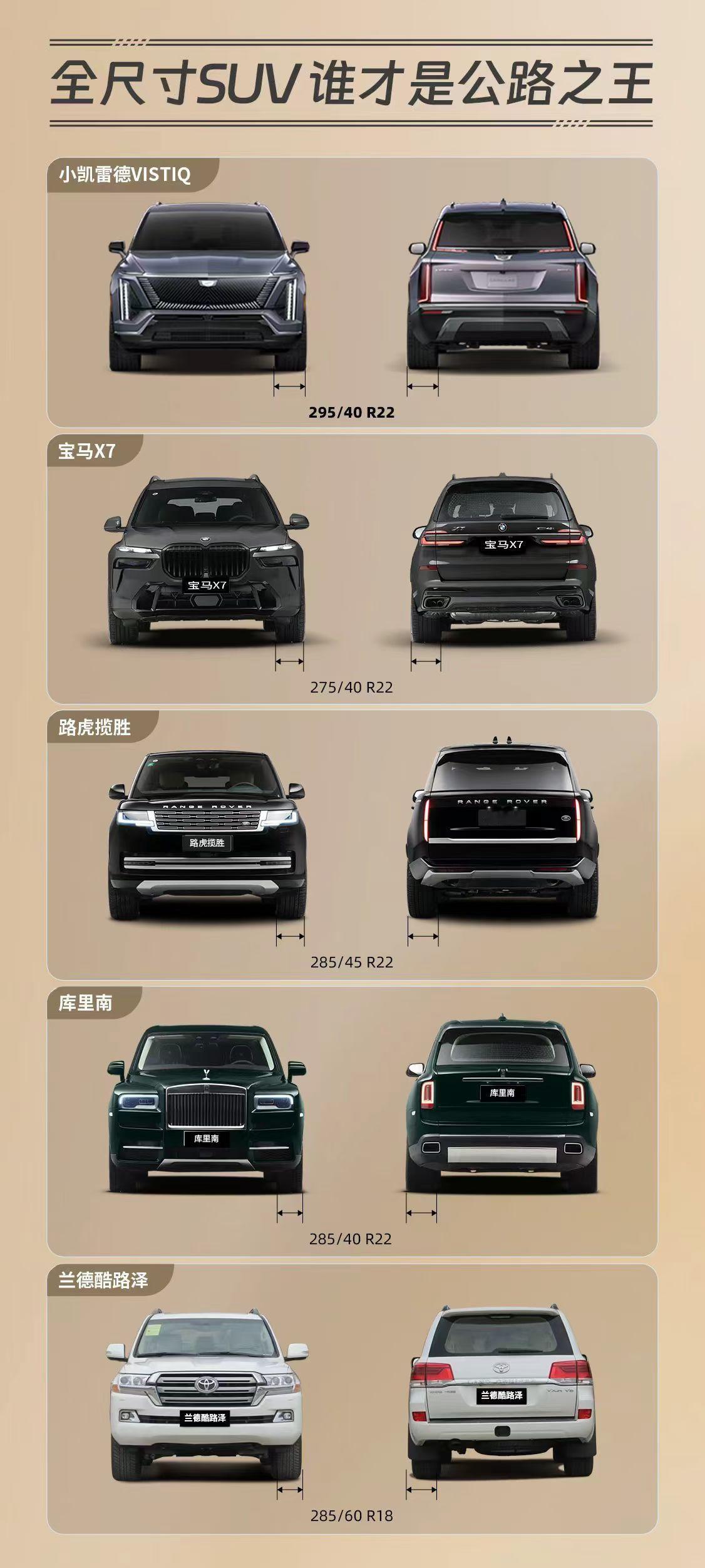 又见凯雷德同款六活塞Brembo卡钳另外比X7还宽的胎终于安在了凯迪拉克旗舰车上