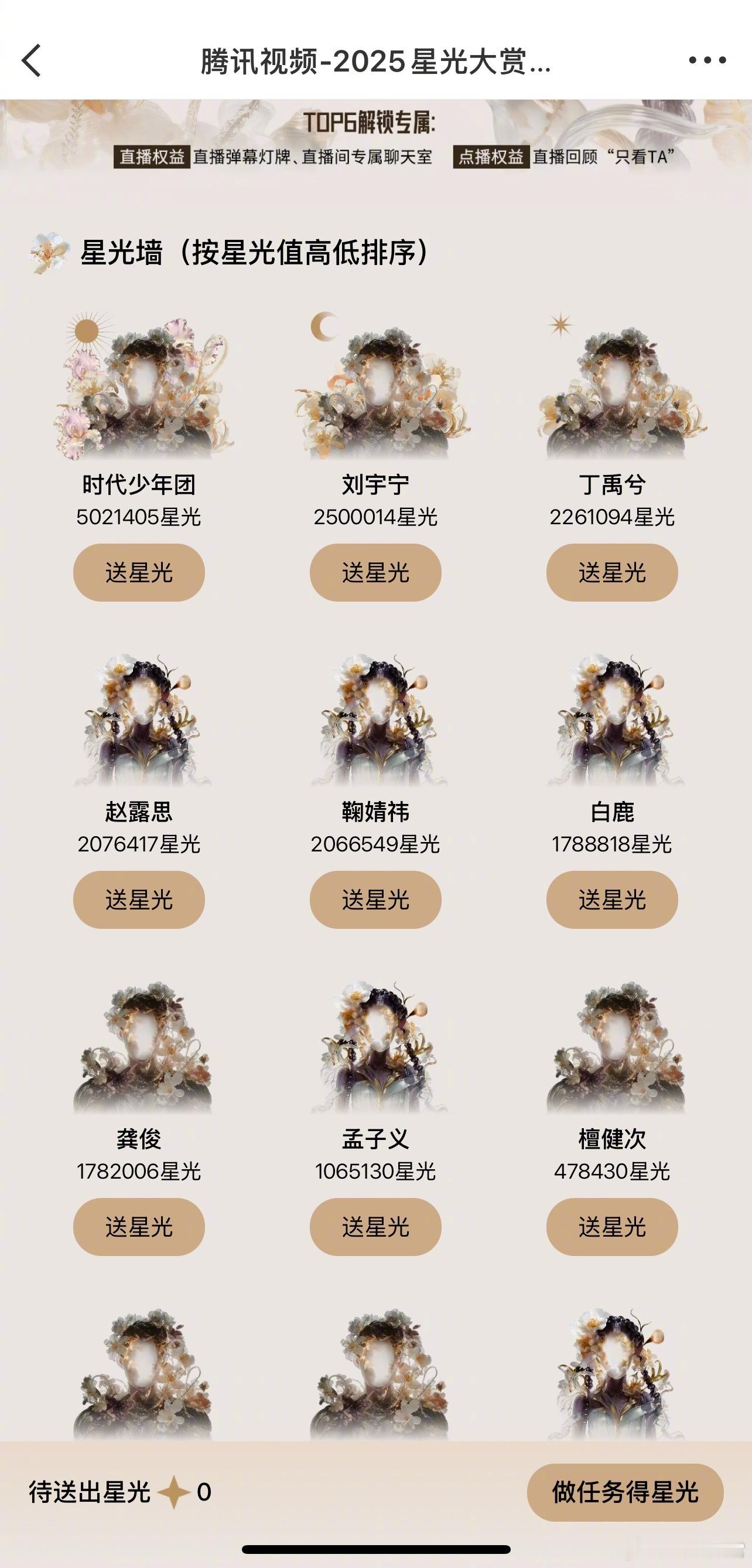 星光大赏星光墙专属直播权益前六争夺战第二天战况前六名：时代少年团、刘宇宁、丁禹兮