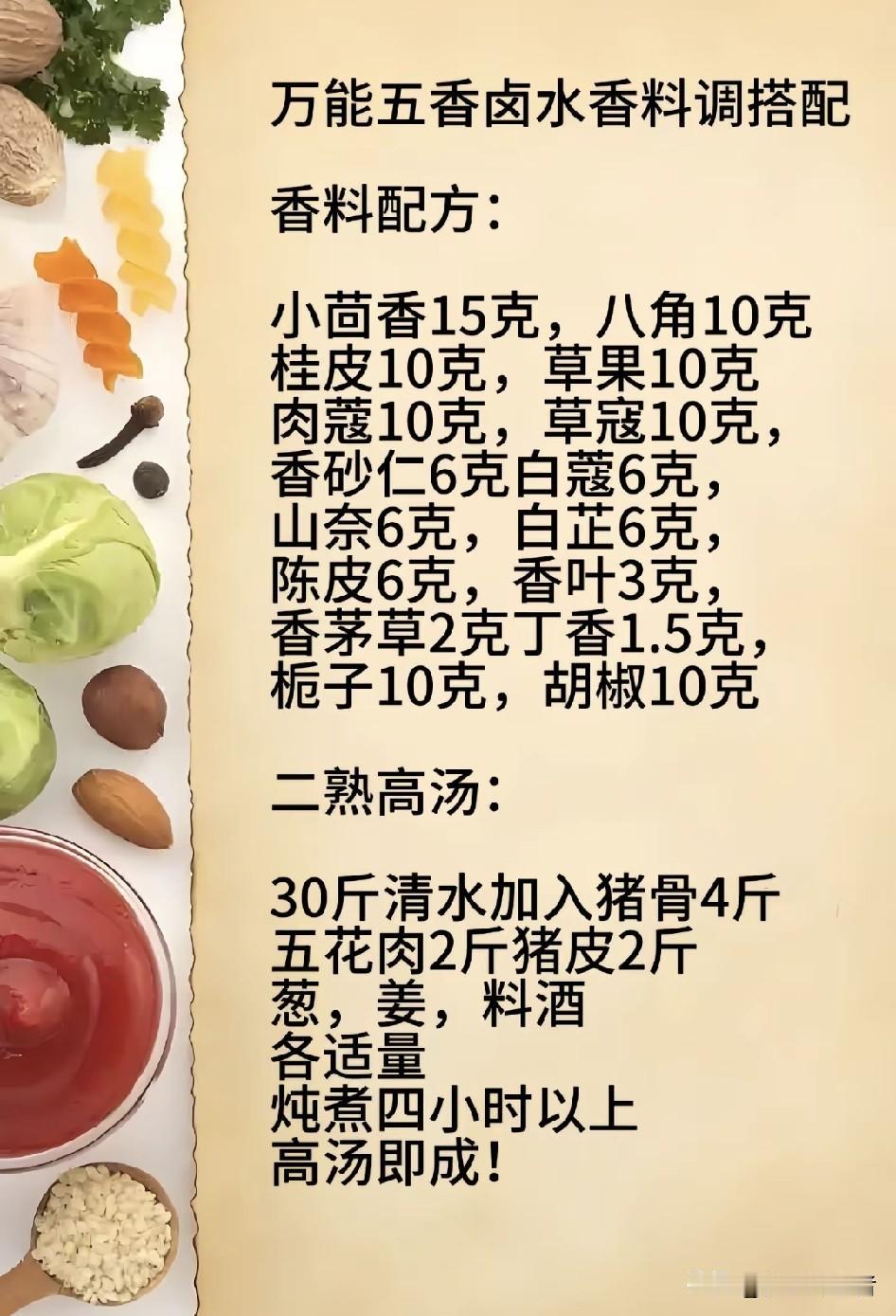 揭秘卤味店神秘配方，性价比高到飞起！在美食的江湖中，卤味绝对是独树一帜的存在。