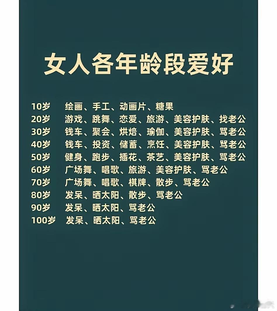 天啦！还是女人最懂女人​​​
