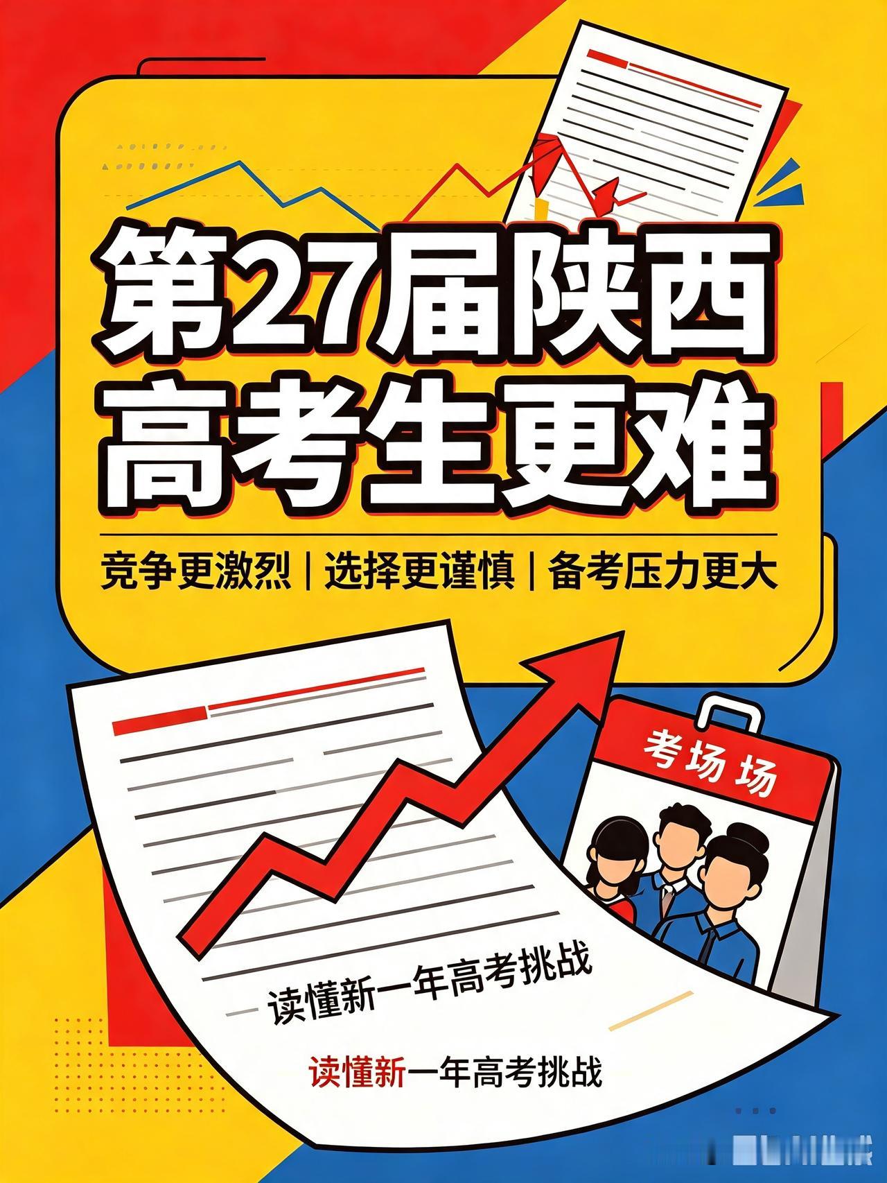 26届陕西高考考生很难，那么27届考生会不会更难？2026年陕西高考，4.