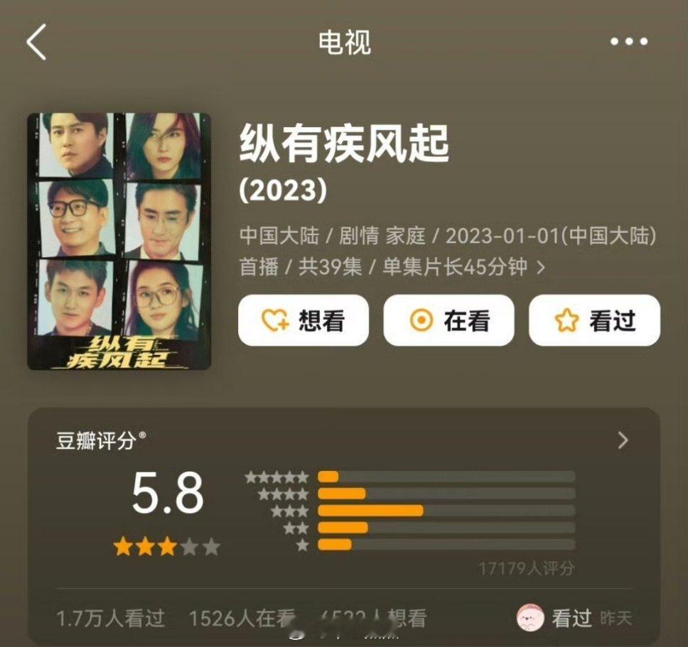 《纵有疾风起》费振翔+靳东+宋佳+李潇哈哈哈哈，聚是豆瓣5.8分，散是满天星[允