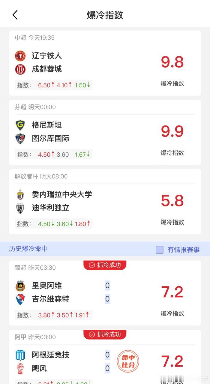 足球预测📅5月5日｜赛事异动观察室📊收费数据免费共享！💥不追热门，只抓异