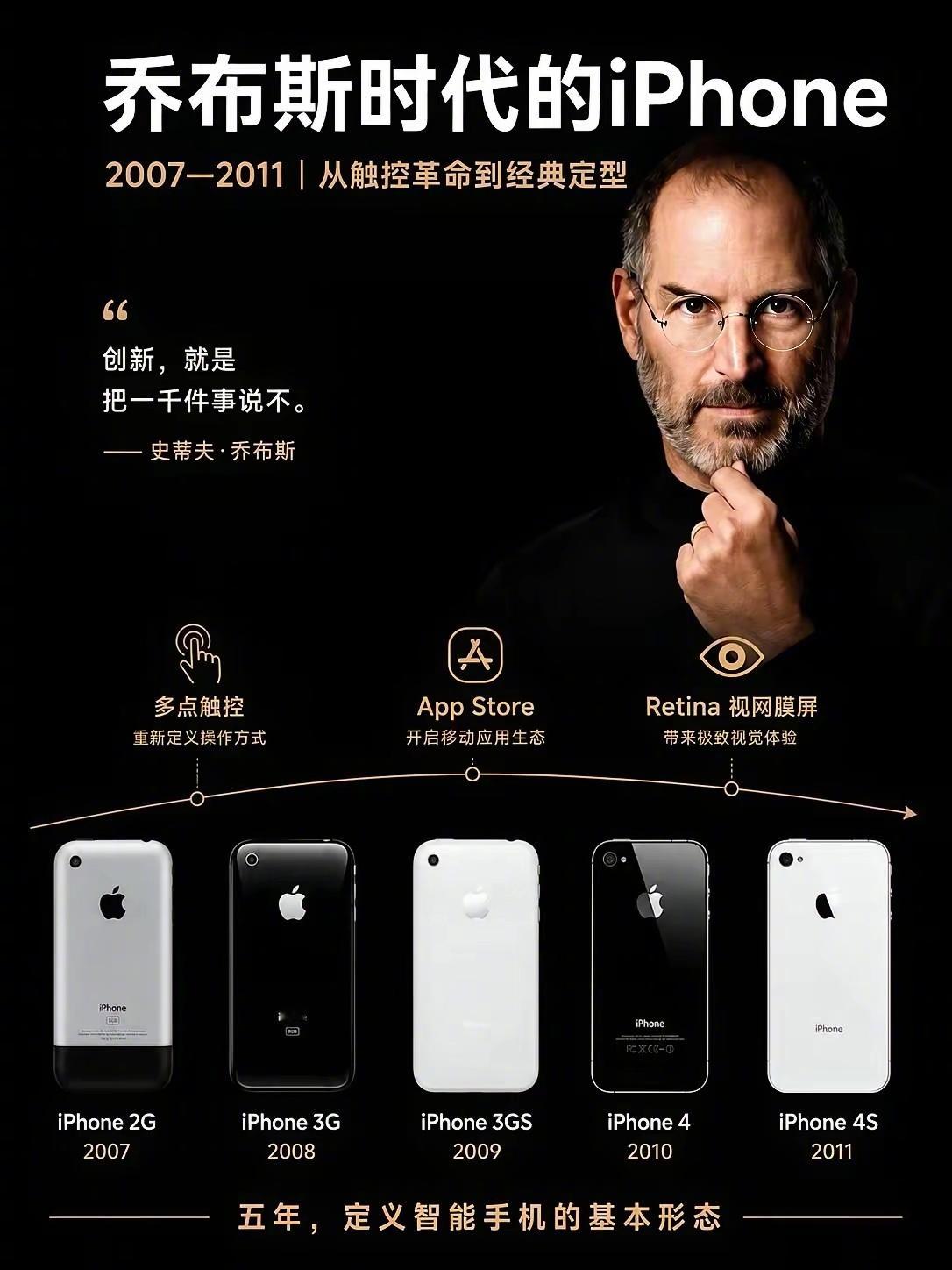库克时代即将落幕。​​​