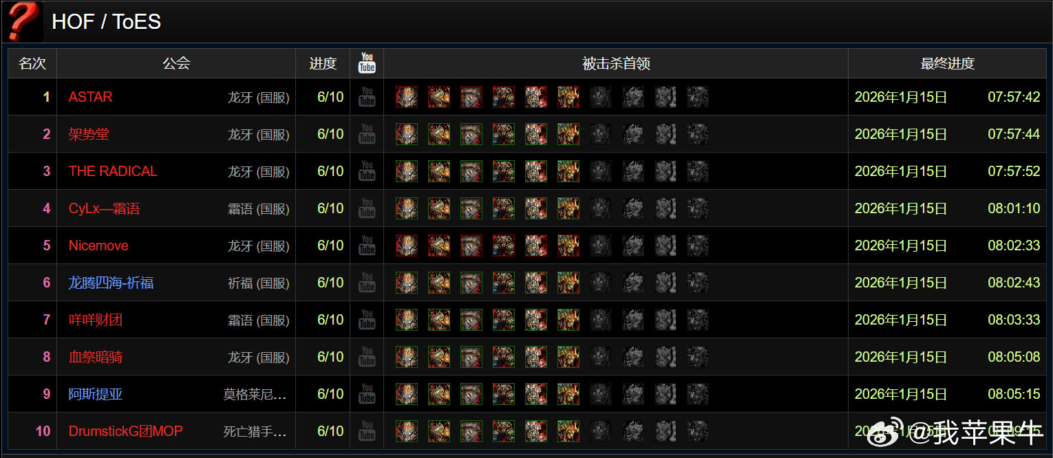 笑死！熊猫人怀旧服新团本"恐惧之心"首杀争夺战也太离谱了！ASTAR公会38分钟