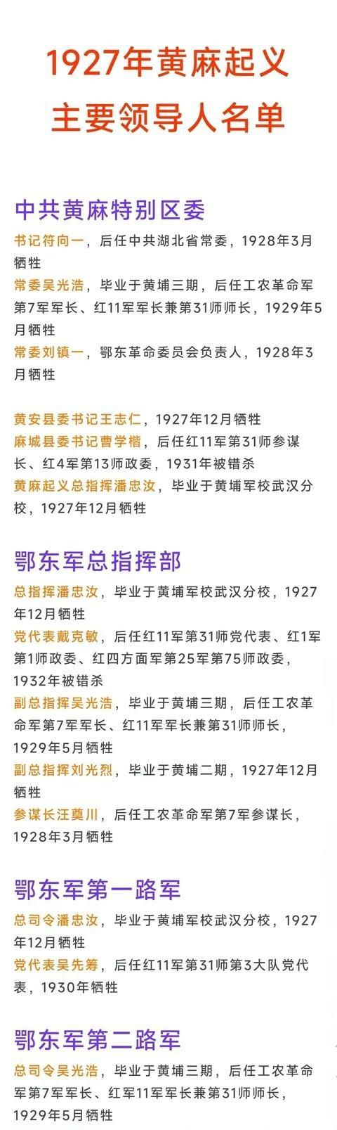 1949年王树声仅担任湖北军区第二副司令员，司令员是其老部下李先念，第一副司令员
