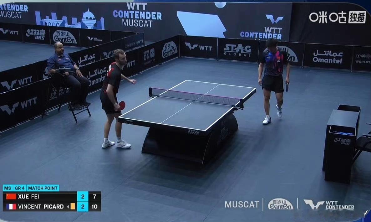 刚刚薛飞🇨🇳憾负法国对手，循环赛两胜一负，仍以小组第一出线[赞]！刚才的