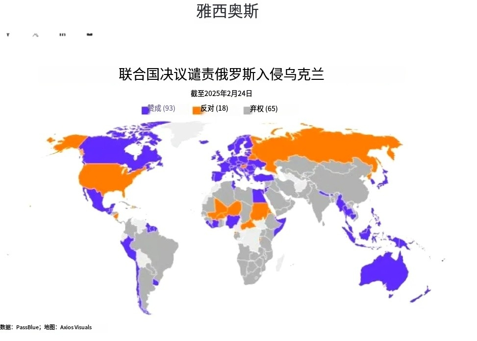 2月24日，联合国大会通过乌克兰提出的“涉乌决议”：要求俄罗斯“立即、完全且无条